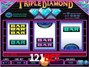 A Revolução dos Aplicativos de Jogos no 121bet